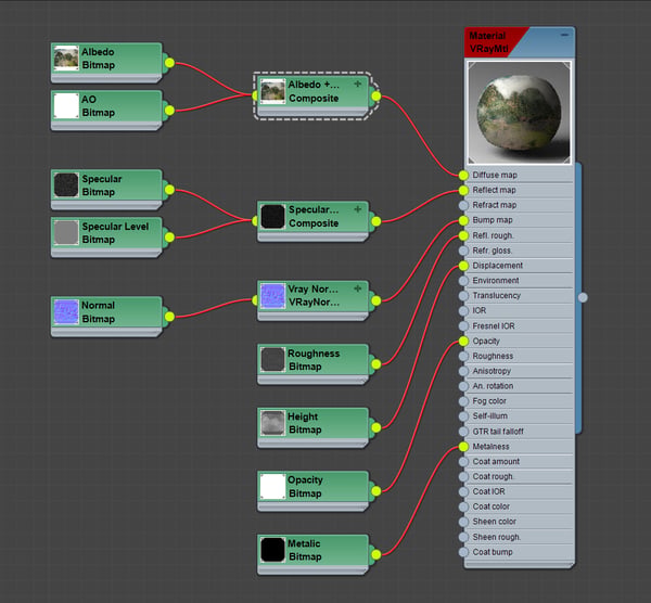 How to use PBR Textures in 3Ds Max using VRay