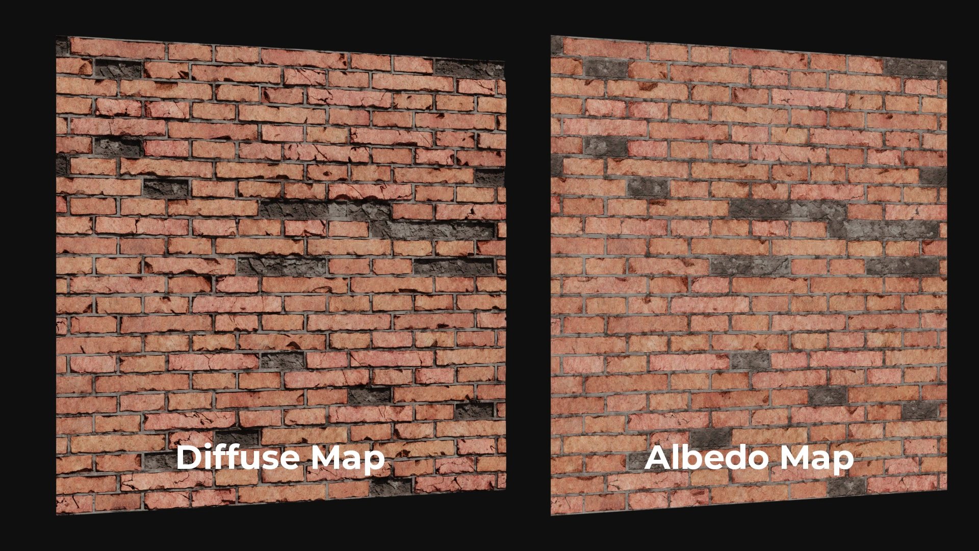 Difference between Albedo and Diffuse map