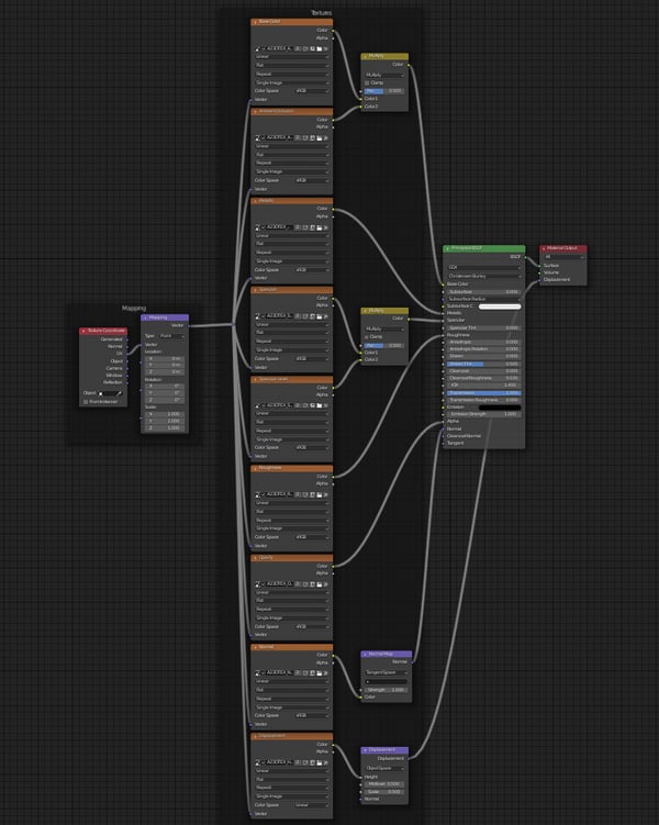 How to use PBR Textures in Blender