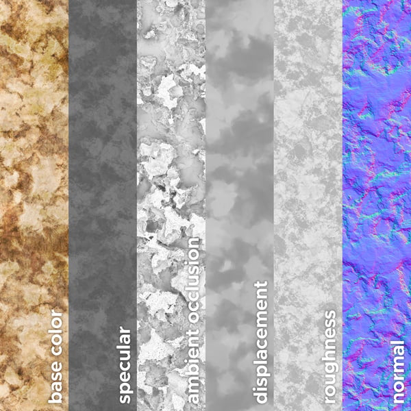 Different maps in PBR Textures