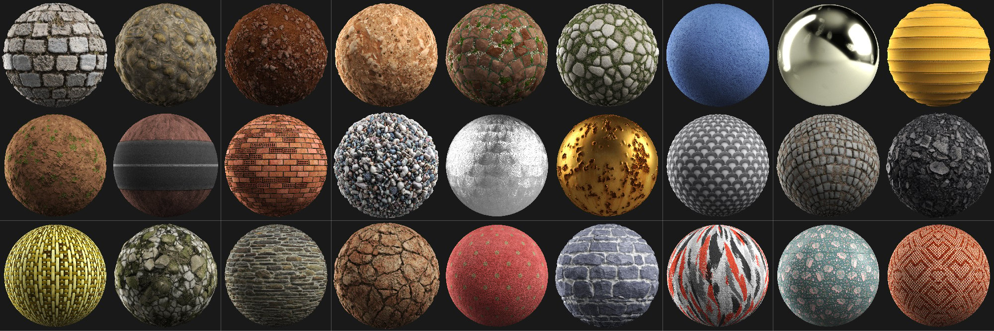 Benefits of using PBR Textures